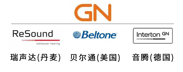 助听器洋品牌知多少