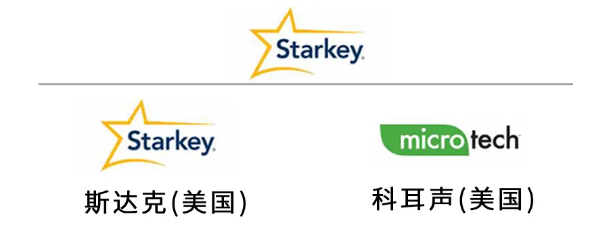 助听器洋品牌知多少