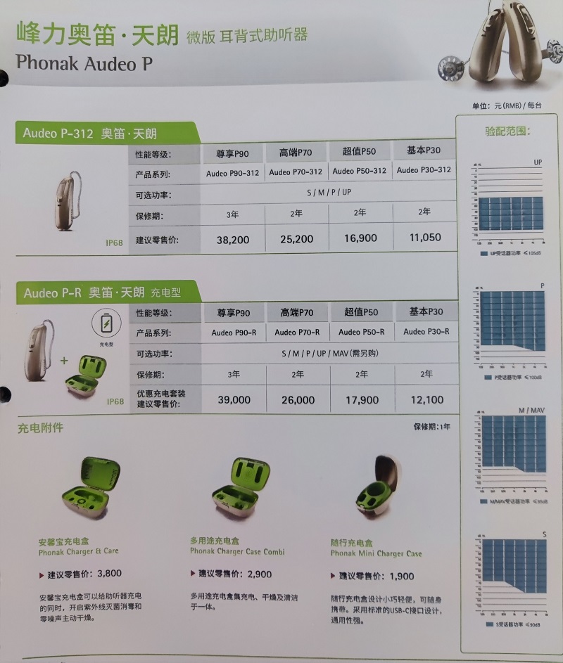 奥笛·天朗助听器性能价格表！