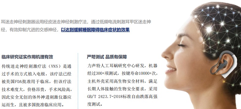 睡眠仪官方介绍图片
