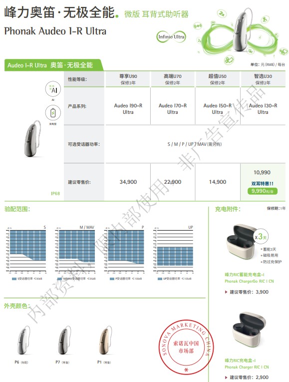 【最新】峰力太极全能/无极全能助听器性能价格表!