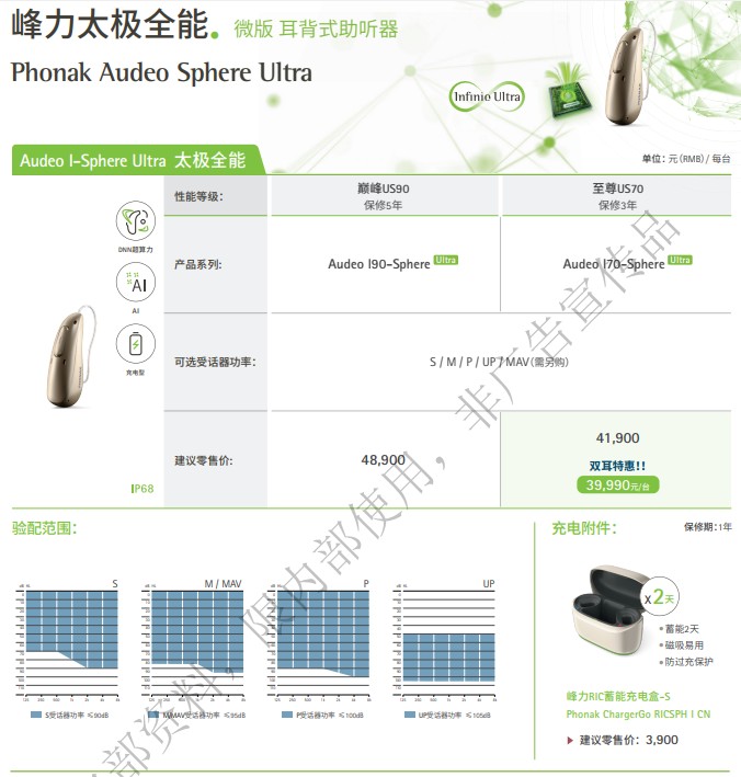 【最新】峰力太极全能/无极全能助听器性能价格表!